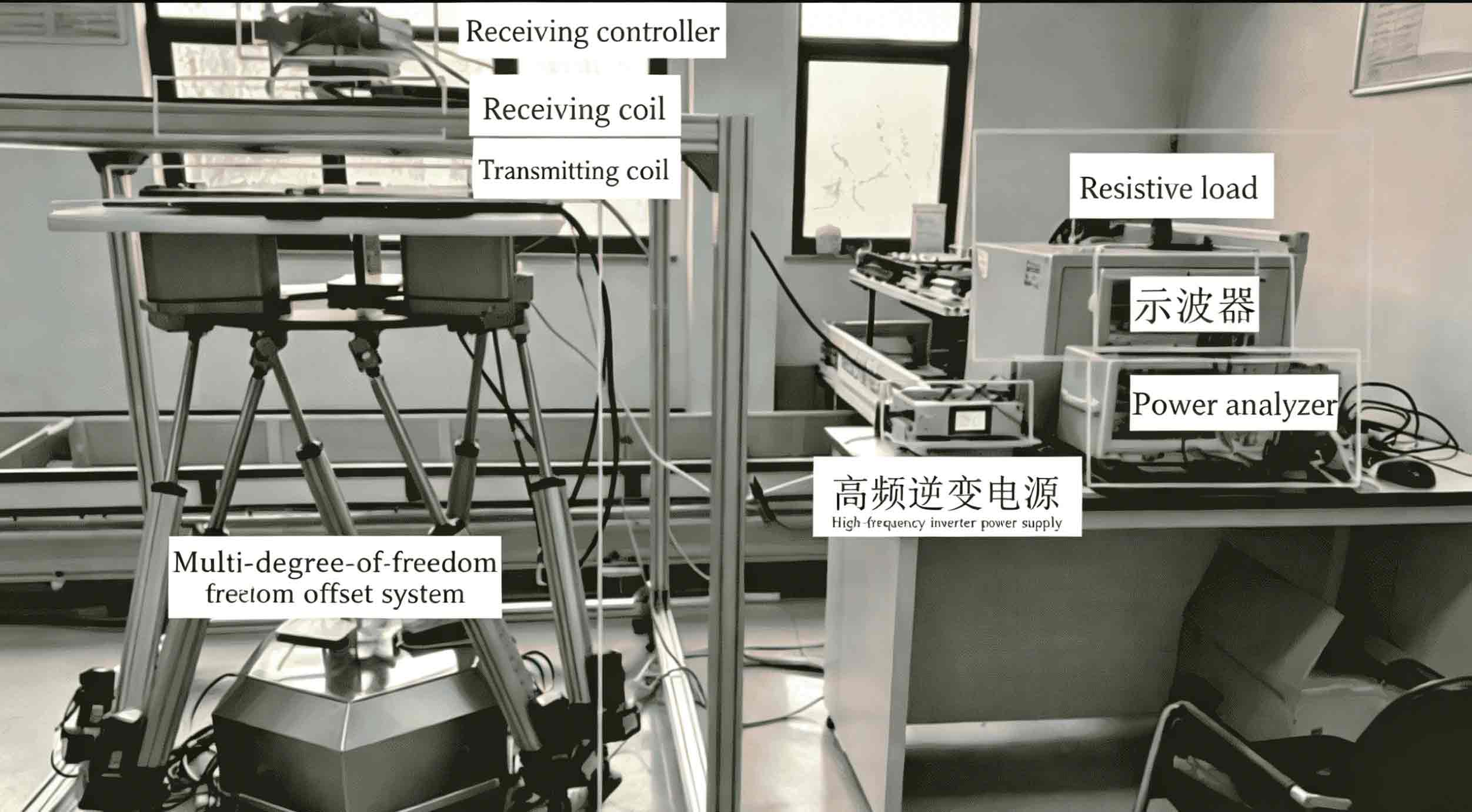 3.7 kW Wireless Power Transfer System for Electric Vehicle Charging