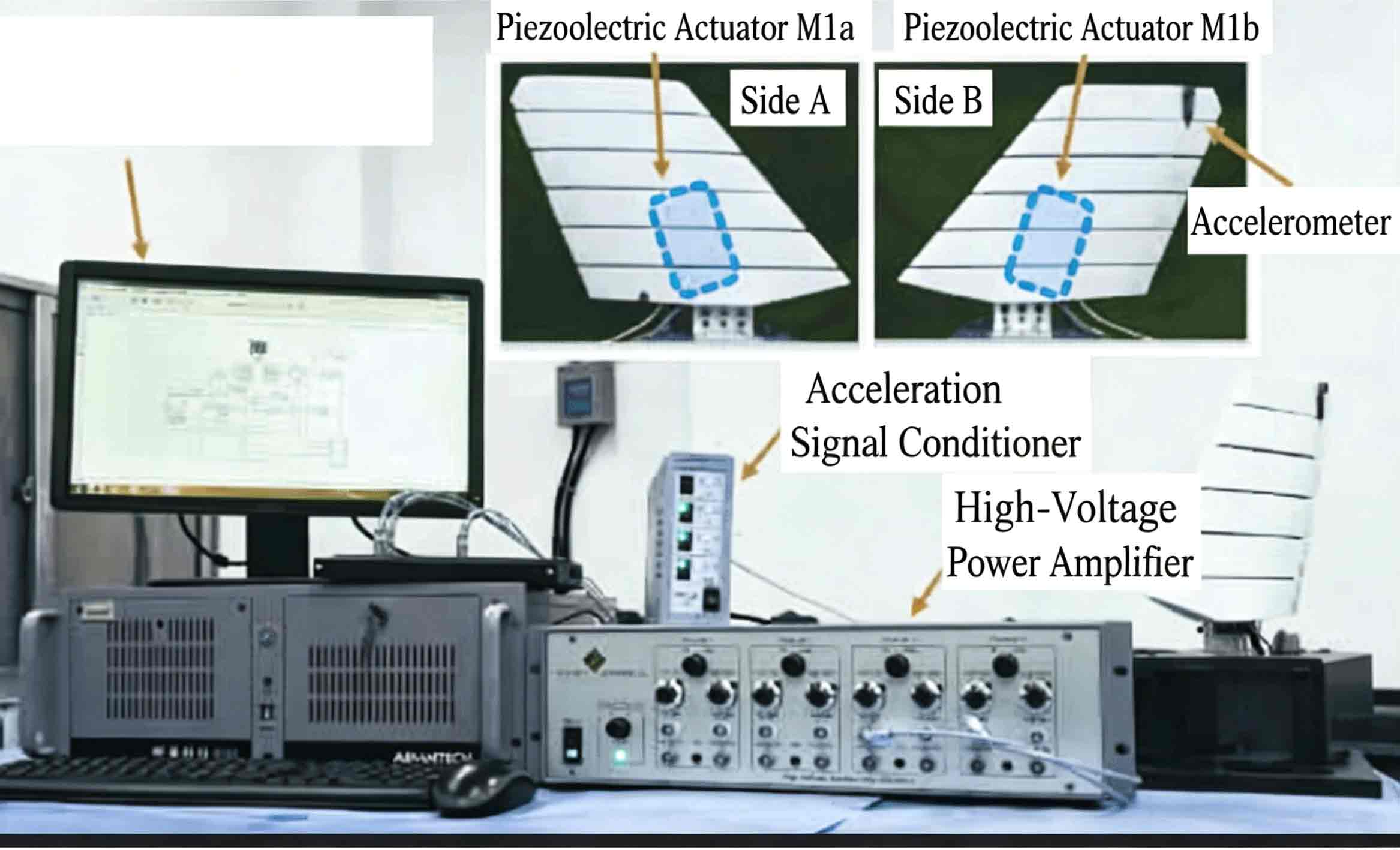 Robust and Adaptive Active Control of Vertical Tail Buffeting — experimental setup photo